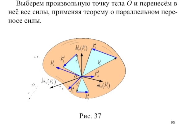 Кракен не работает